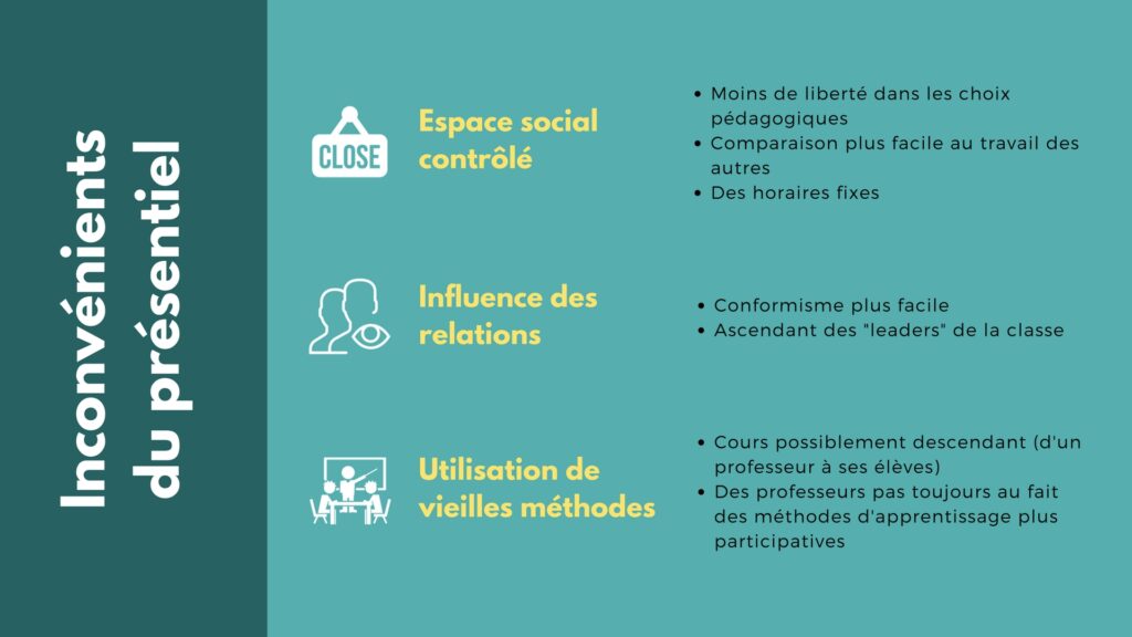 Formation présentielle Inconvénients